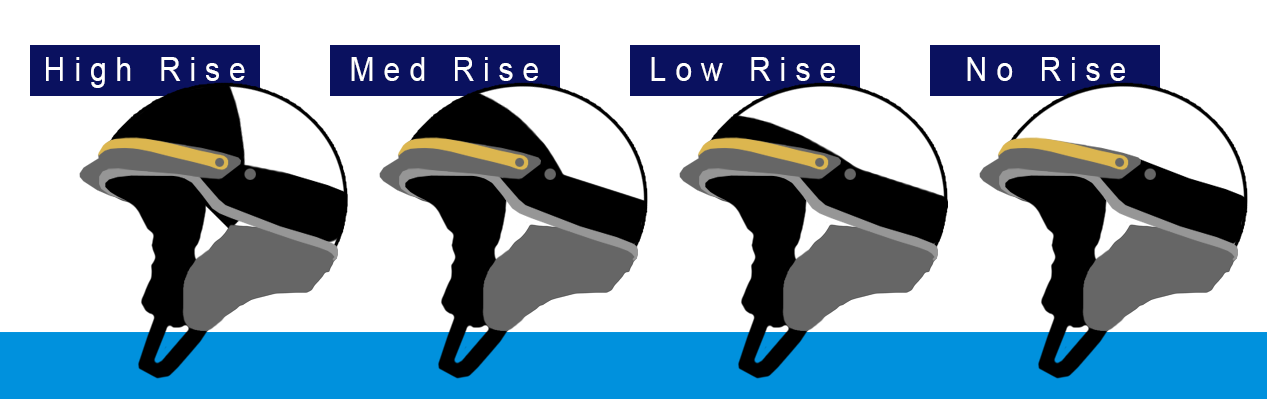 Custom Helmet Rise